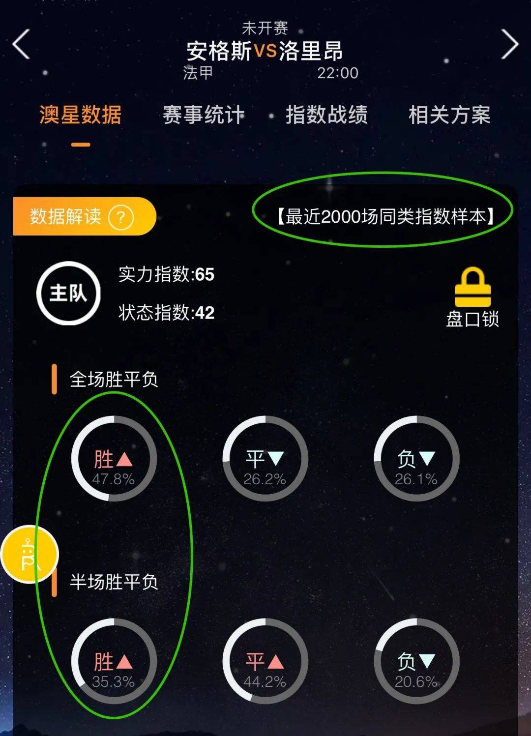 需要团队内